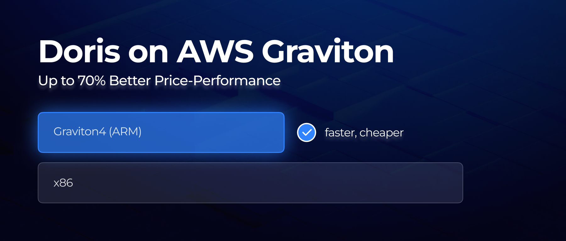 Apache Doris Achieves 70% Better Price-Performance on ARM-based AWS Graviton